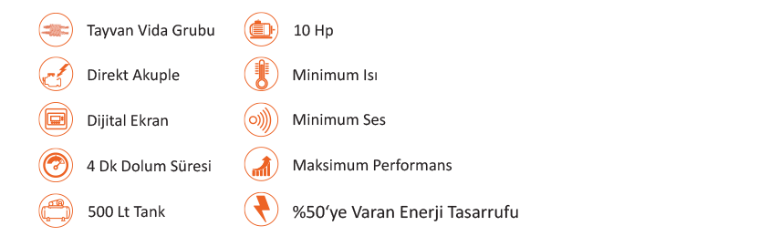 İnvertörlü Vidalı Hava Kompresörü