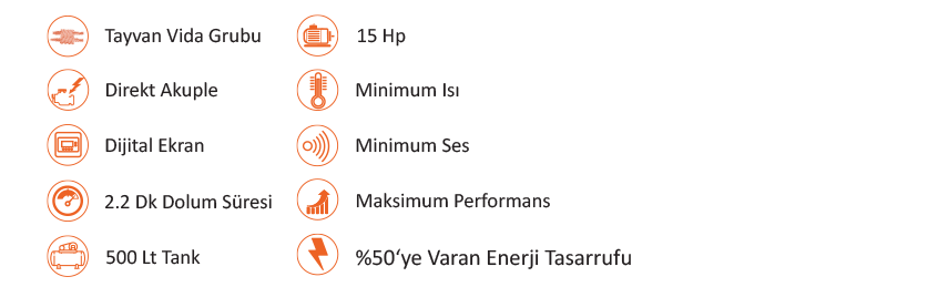 İnvertörlü Vidalı Hava Kompresörü
