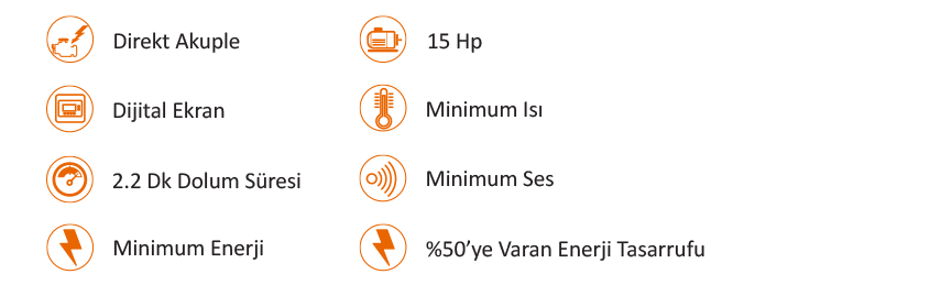 15 Hp İnvertörlü Vidalı Hava Kompresörü I DMV15E