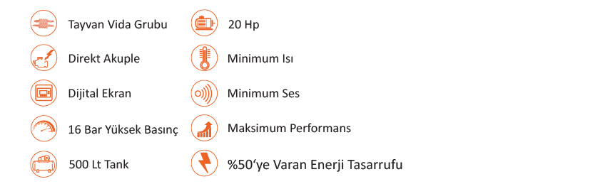 İnvertörlü Vidalı Hava Kompresörü