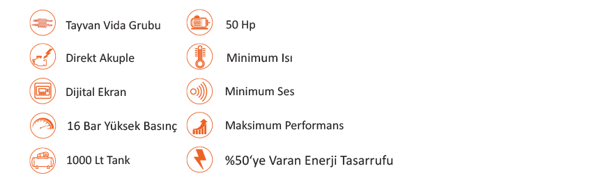 İnvertörlü Vidalı Hava Kompresörü