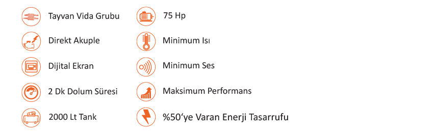 İnvertörlü Vidalı Hava Kompresörü