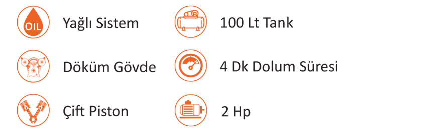 Pistonlu Hava Kompresörü