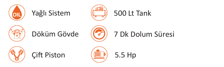 Pistonlu Hava Kompresörü