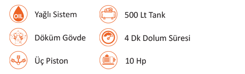 Pistonlu Hava Kompresörü