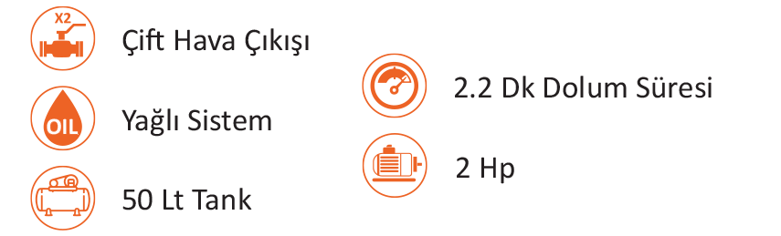 Pistonlu Hava Kompresörü