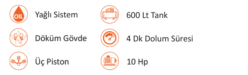 Pistonlu Hava Kompresörü