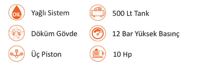 Pistonlu Hava Kompresörü