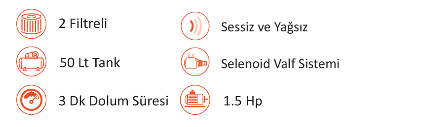 Sessiz Ve Yağsız Hava Kompresörü