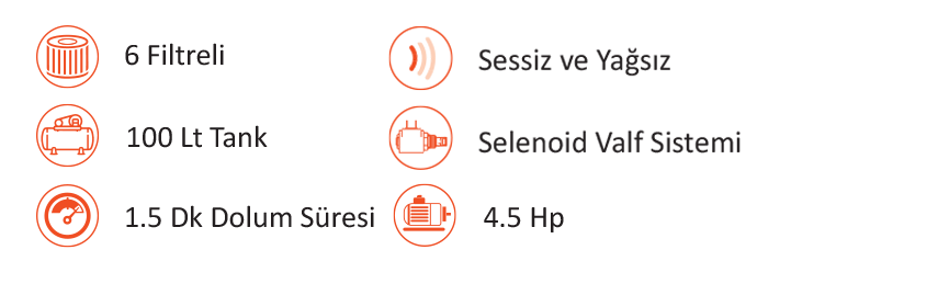 Sessiz Ve Yağsız Hava Kompresörü