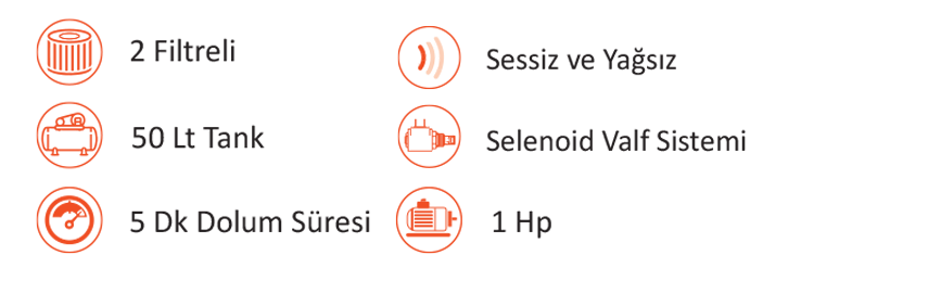 Sessiz Ve Yağsız Hava Kompresörü