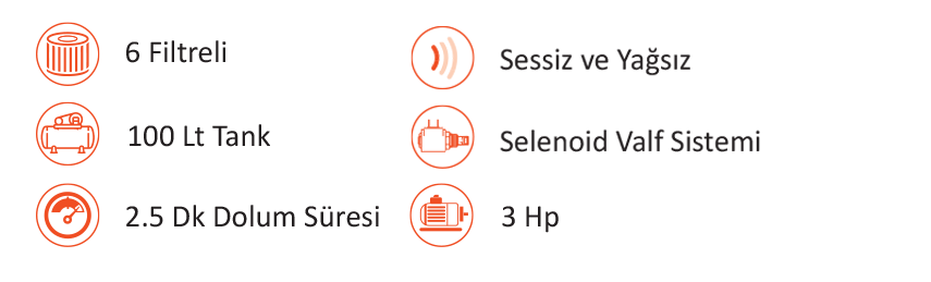 Sessiz Ve Yağsız Hava Kompresörü