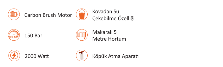 Basınçlı Yıkama Makinesi