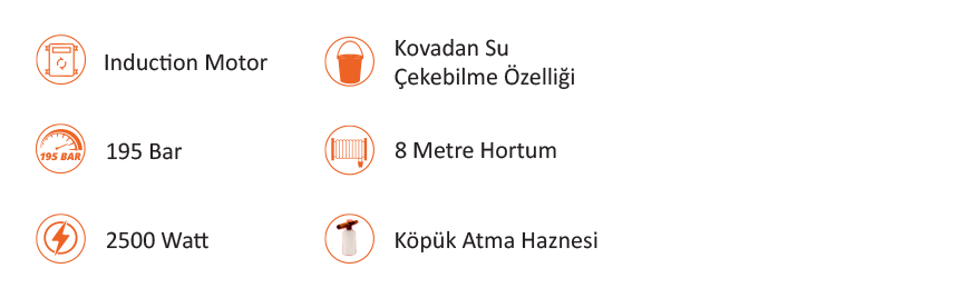 Basınçlı Yıkama Makinesi