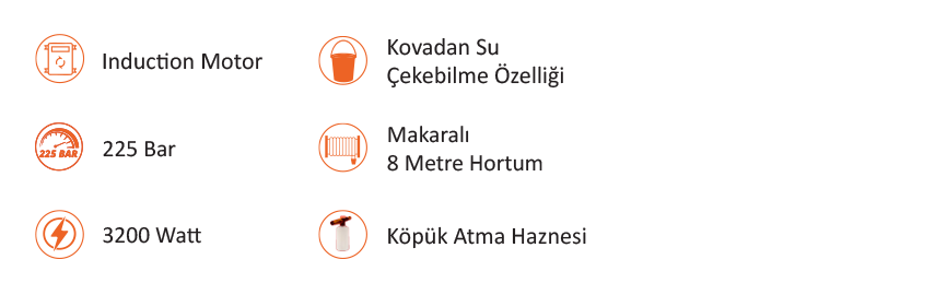 Basınçlı Yıkama Makinesi