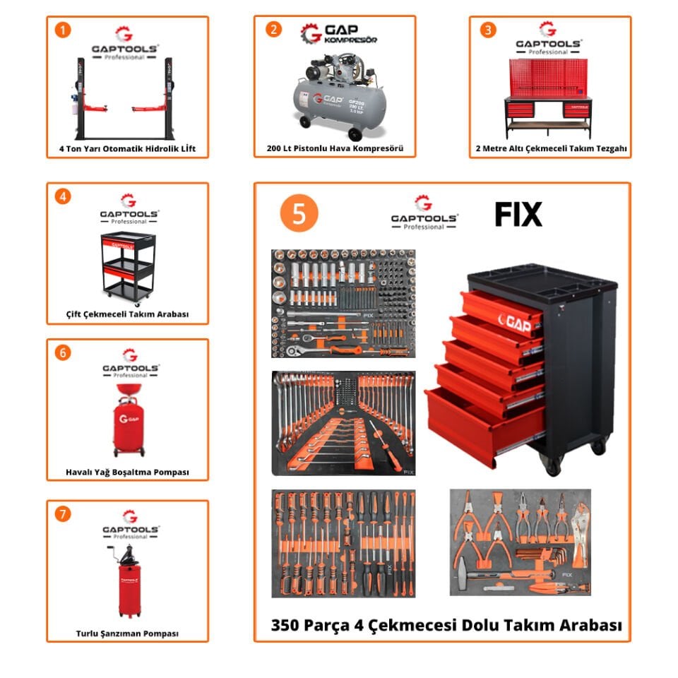 OTO SERVİS KURULUM PAKETİ (SİLVER PAKET)